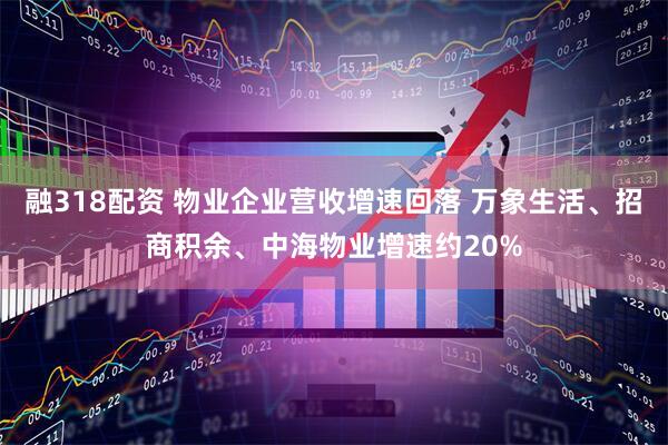 融318配资 物业企业营收增速回落 万象生活、招商积余、中海物业增速约20%