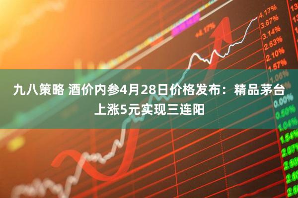 九八策略 酒价内参4月28日价格发布：精品茅台上涨5元实现三连阳